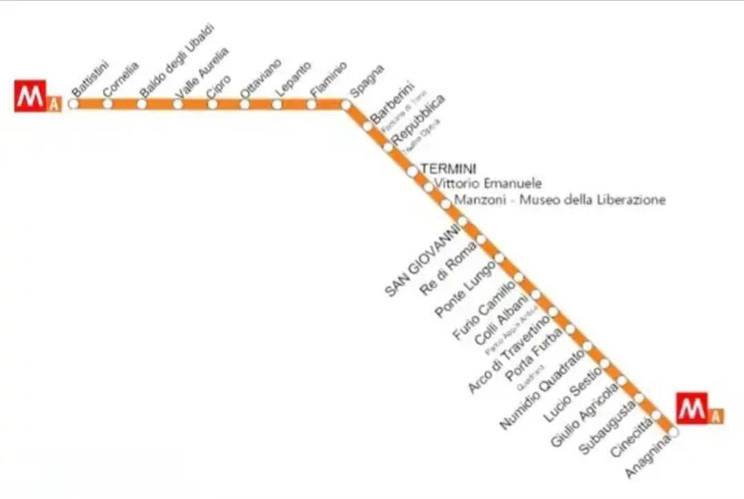 Urban Welcome Metro Battistini โรม ภายนอก รูปภาพ